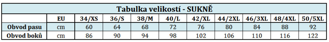 Sukně tabulka velikostí